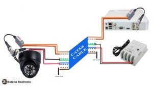 خرید-سوکت-کابل-شبکه-Cat5